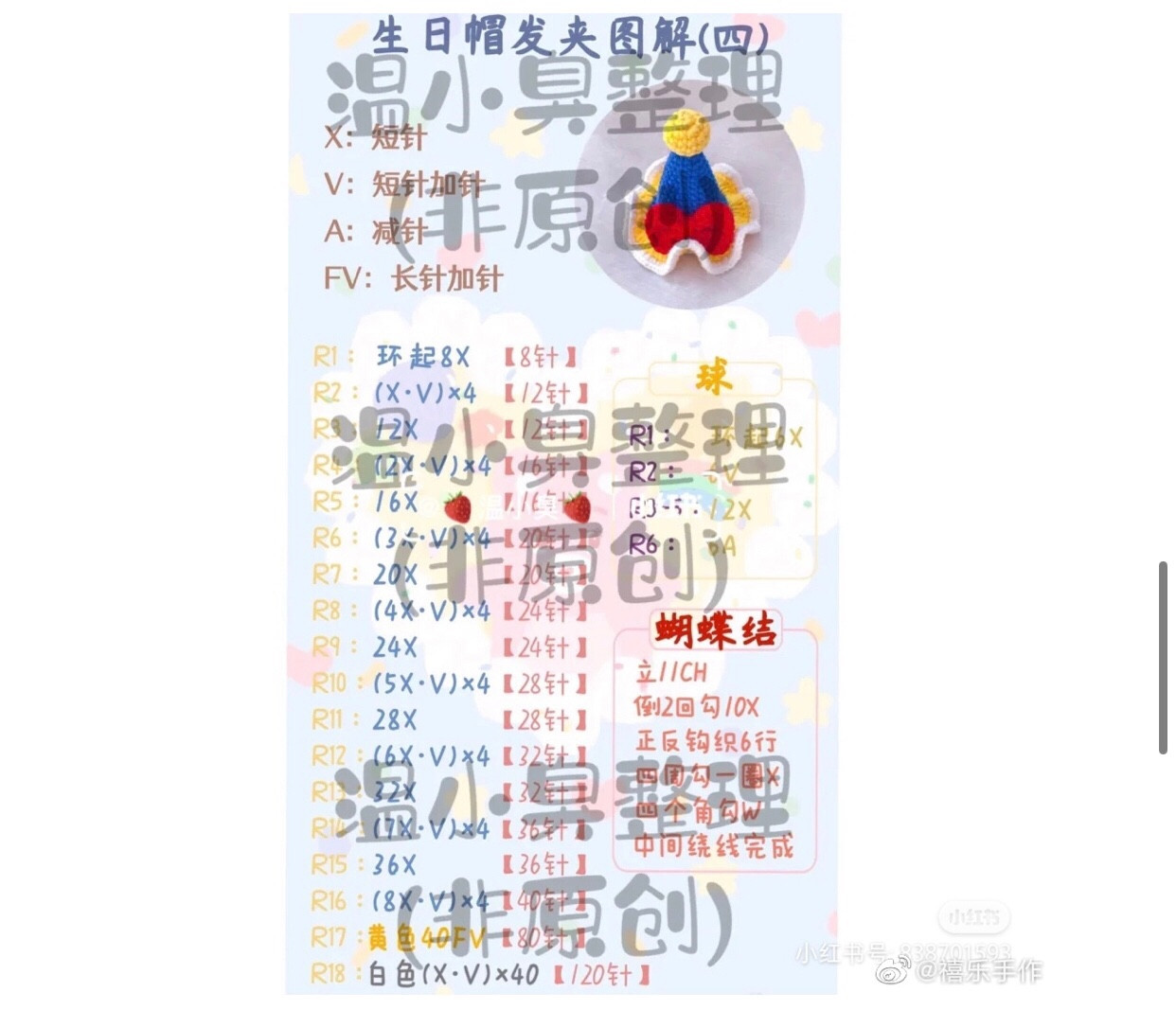 Colorful Crochet Birthday Hat Patterns Collection for Parties