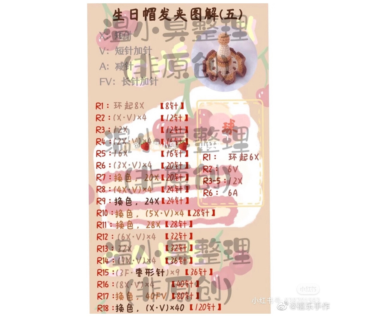 Colorful Crochet Birthday Hat Patterns Collection for Parties