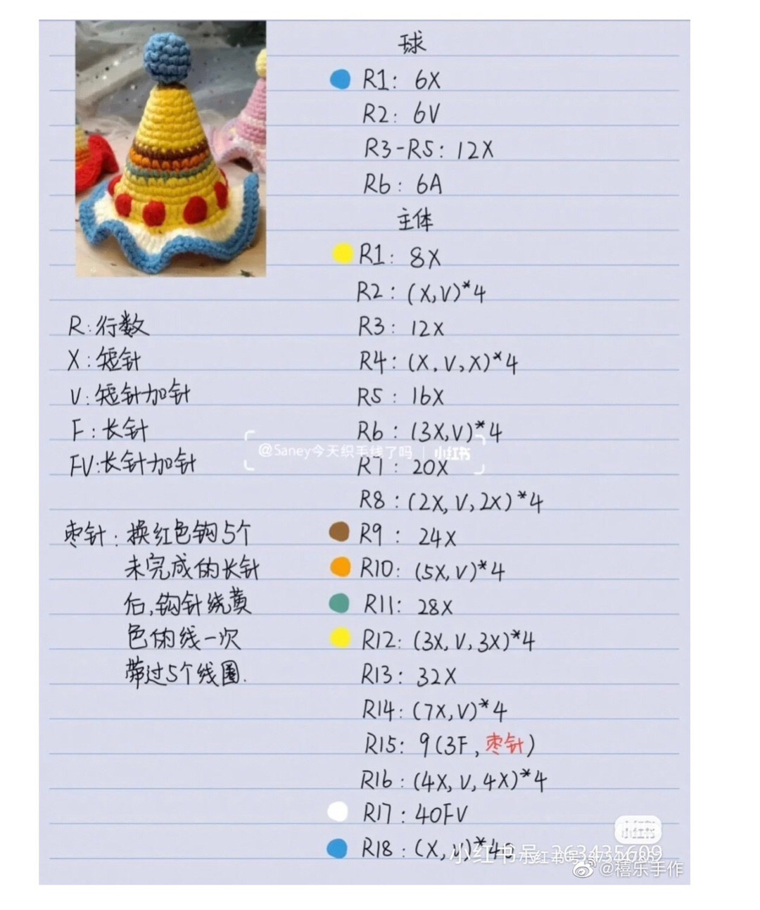 Colorful Crochet Birthday Hat Patterns Collection for Parties