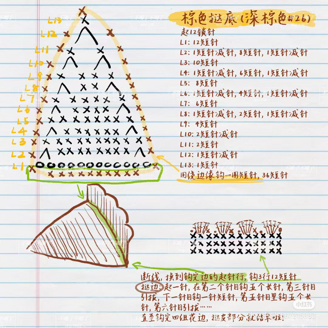 Colorful Crochet Cake Slices with Yarn Balls and Hook