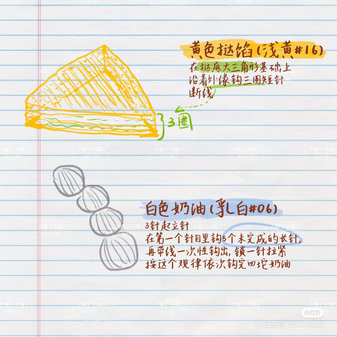 Colorful Crochet Cake Slices with Yarn Balls and Hook