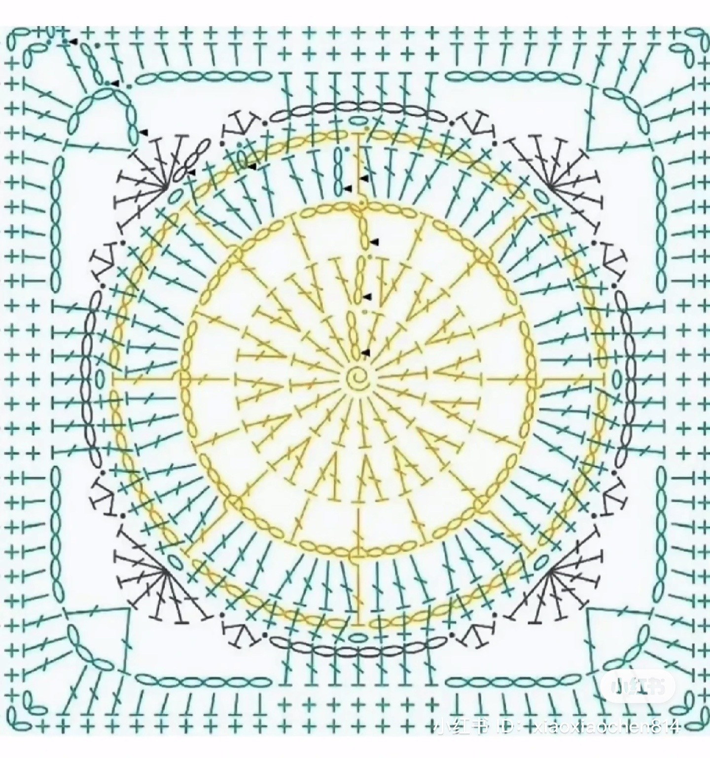 Colorful Crochet Camera Straps with Creative Patterns