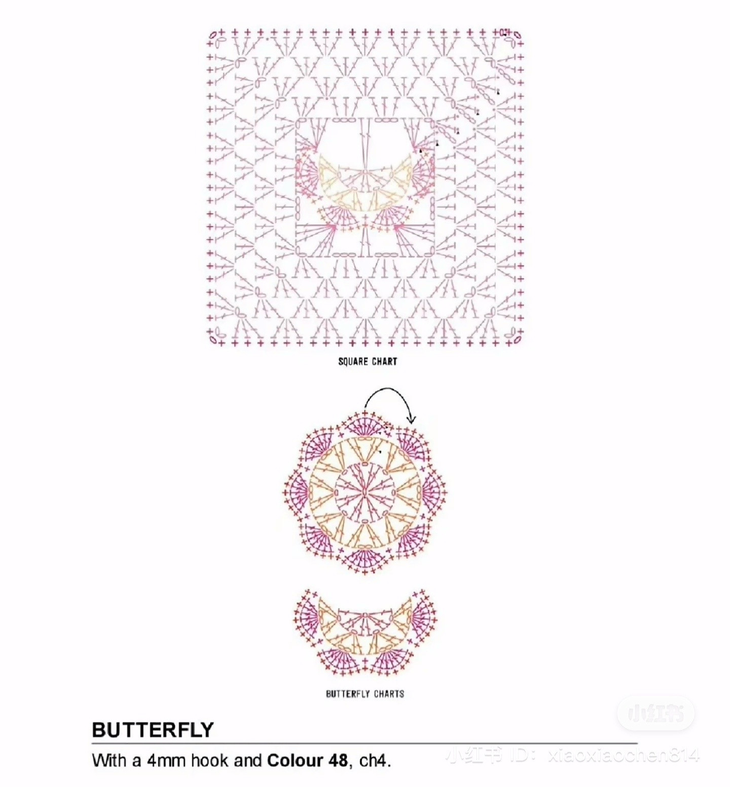 Colorful Crochet Camera Straps with Creative Patterns