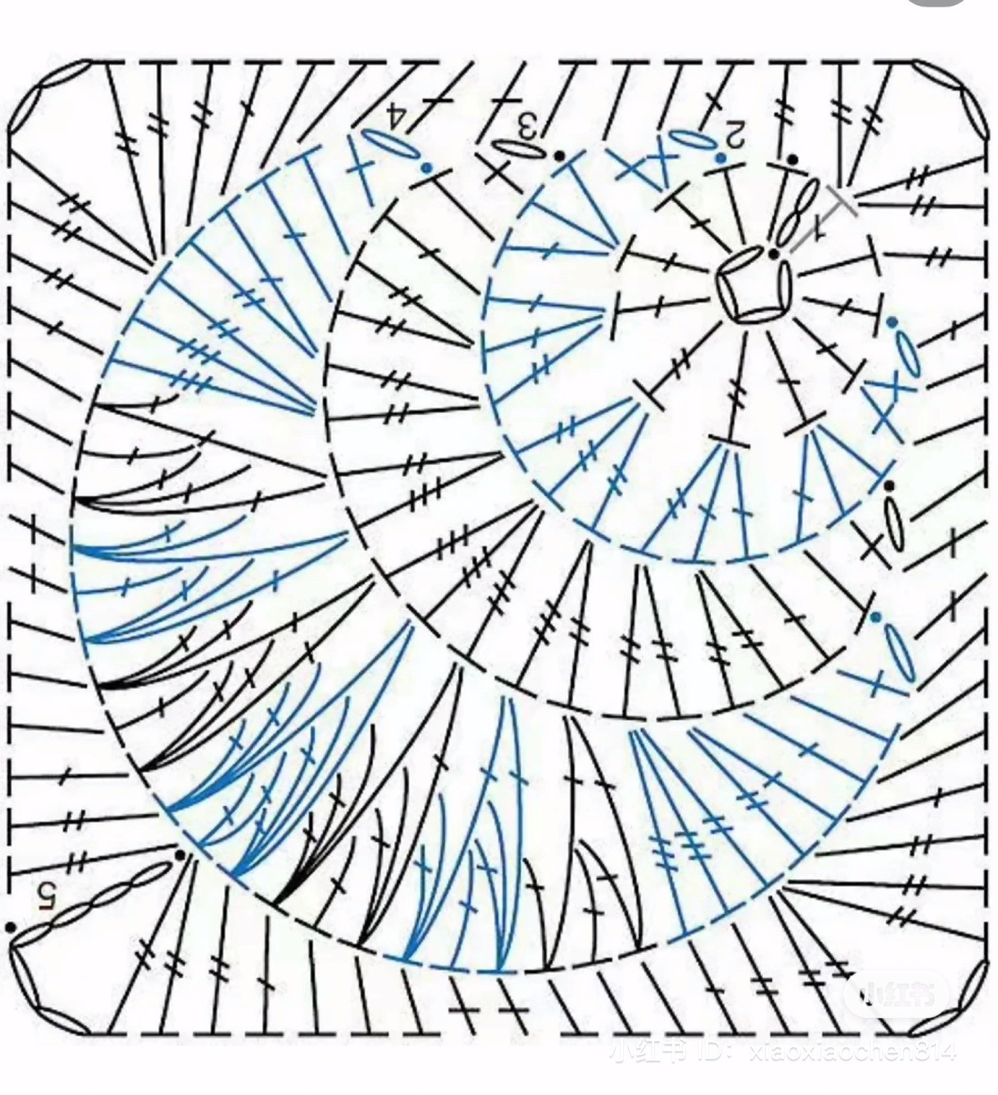 Colorful Crochet Camera Straps with Creative Patterns