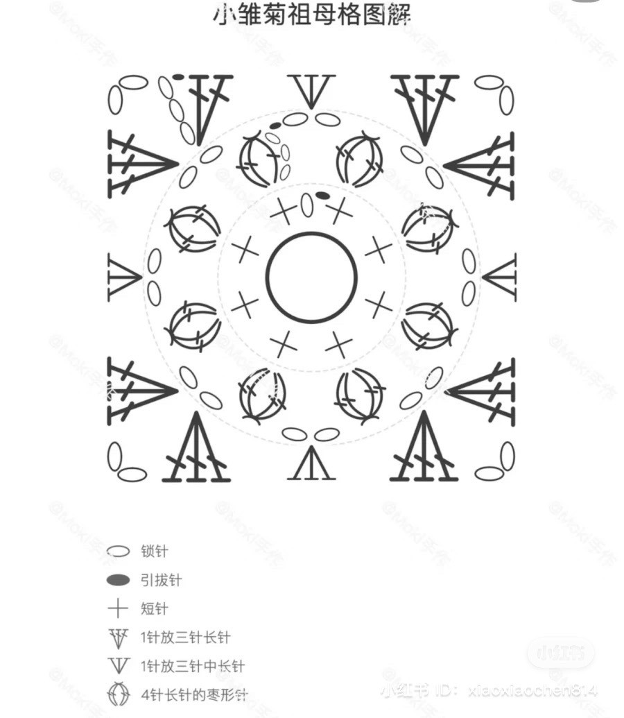 Colorful Crochet Camera Straps with Creative Patterns