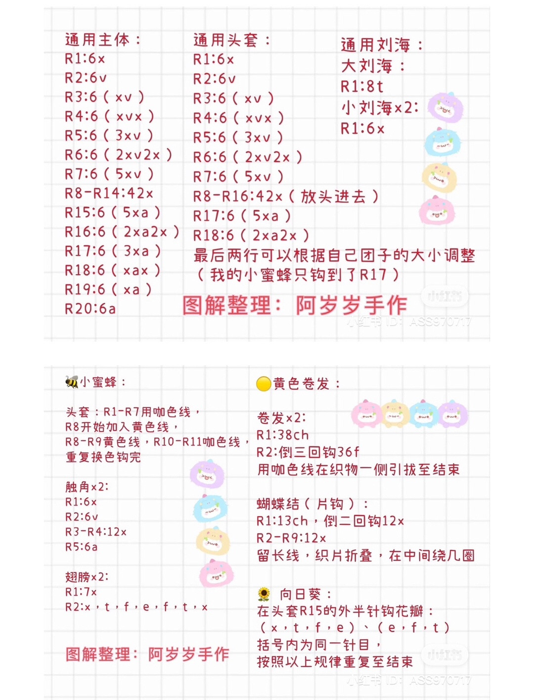 Colorful Crochet Character Faces for Creative Projects