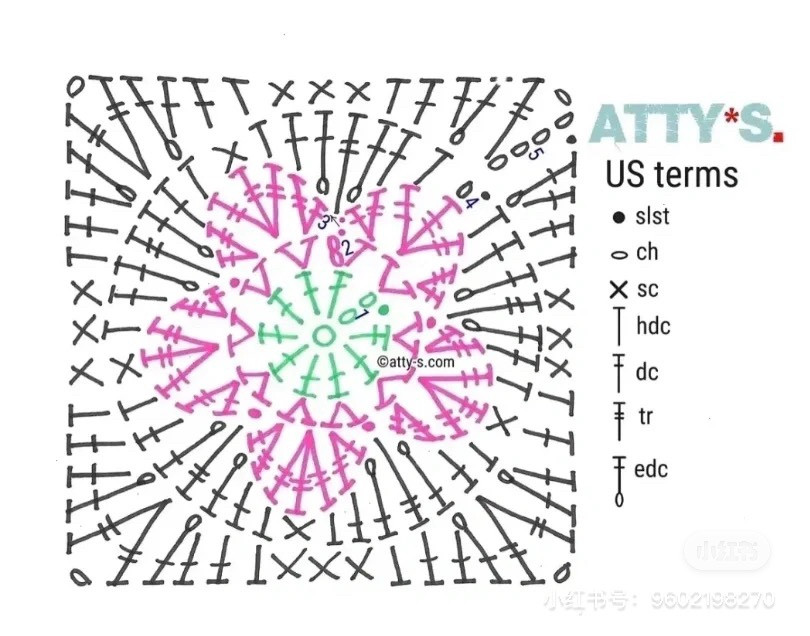 Colorful Crochet Flower Squares for Creative Projects
