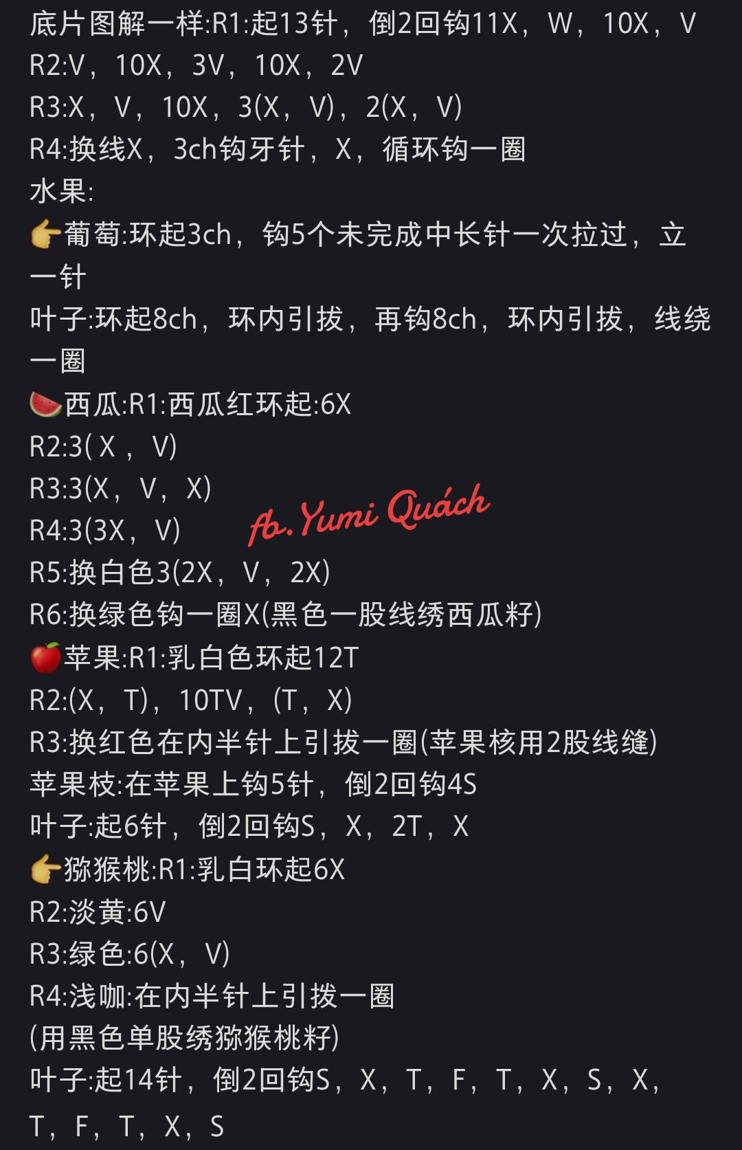 Colorful Crochet Fruit Motifs: A Delightful Craft Pattern