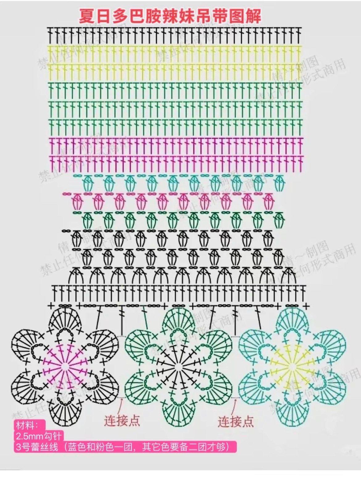 Colorful Crochet Halter Top: Perfect for Summer Outfits