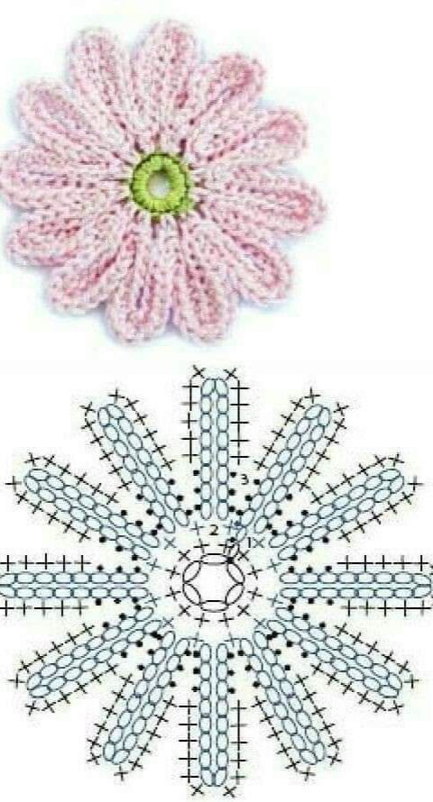 Colorful Crochet Headband Patterns with Floral Designs