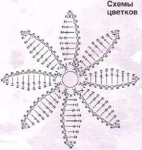 Colorful Crochet Headband Patterns with Floral Designs