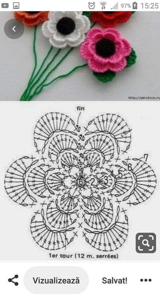 Colorful Crochet Headband Patterns with Floral Designs