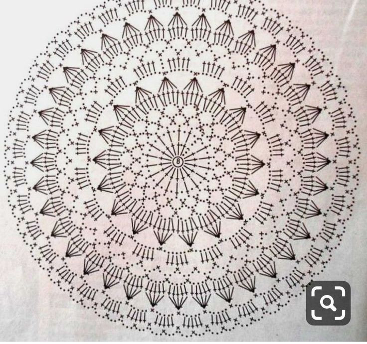 Colorful Crochet Mandala Pattern for Beginners