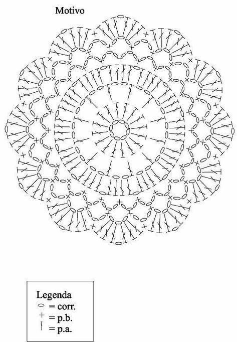 Colorful Crochet Mandala Pattern for Beginners