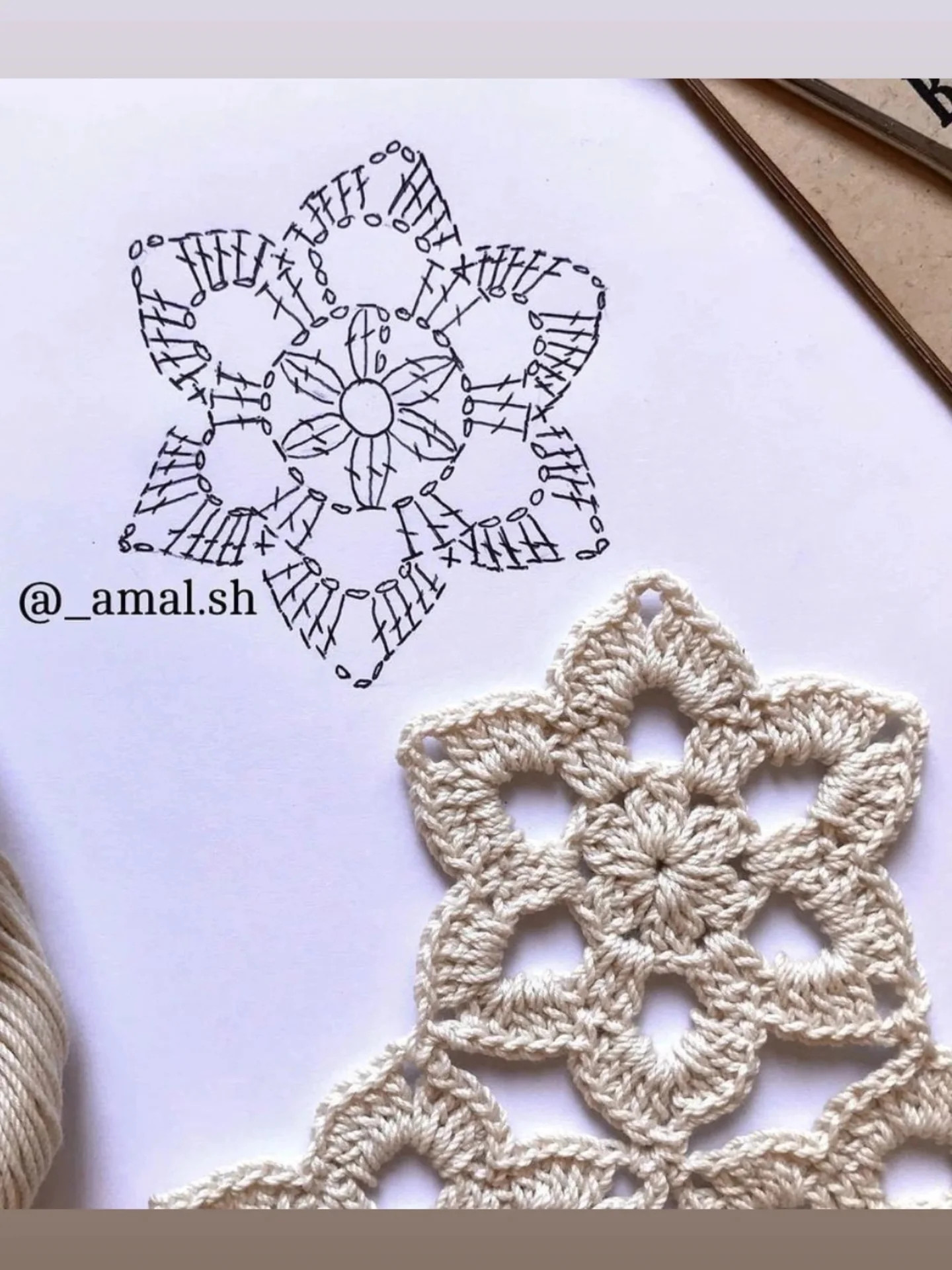 Colorful Crochet Pattern Chart with Various Stitches