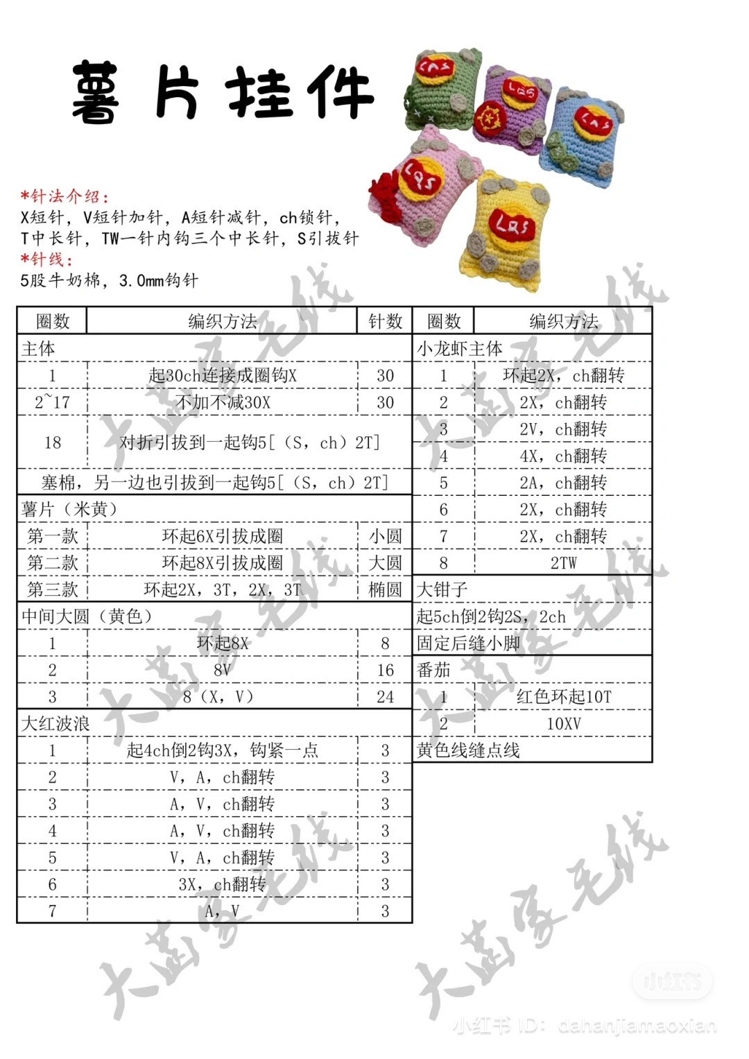 Colorful Crochet Snack Bags Collection for Creative Crafting