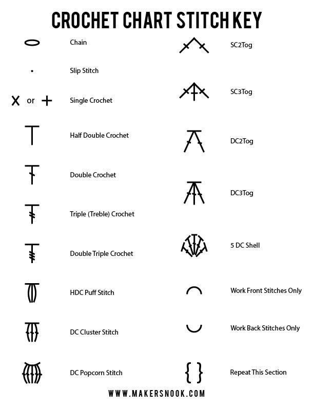 Colorful Flower Granny Square Crochet Pattern Chart