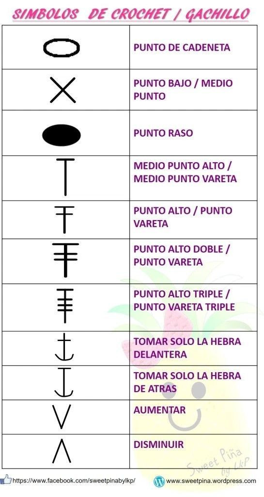 Colorful Granny Square Crochet Bag Pattern for Stylish Accessory