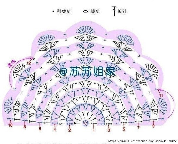 Colorful Seashell Crochet Bags for Beach Adventures