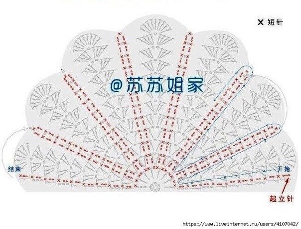 Colorful Seashell Crochet Bags for Beach Adventures