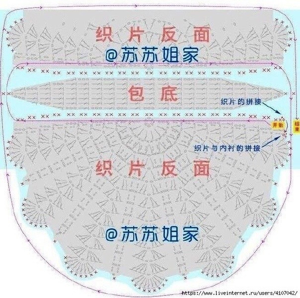 Colorful Seashell Crochet Bags for Beach Adventures