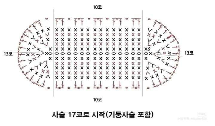 Colorful Wavy Crochet Bag Pattern with Button Detail
