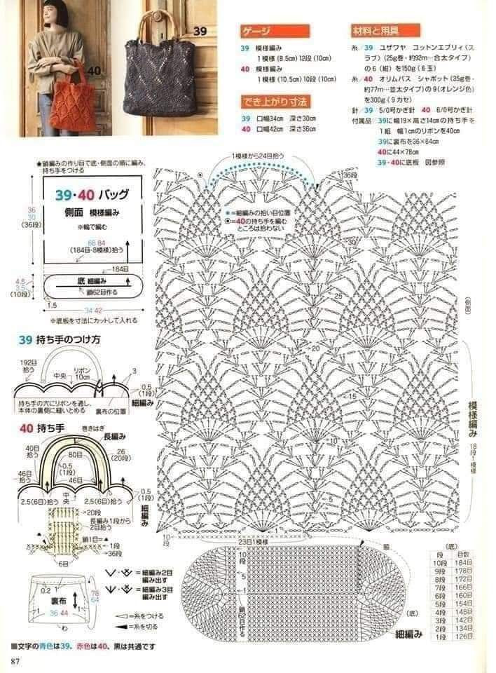 Colorful Wavy Crochet Bag Pattern with Button Detail