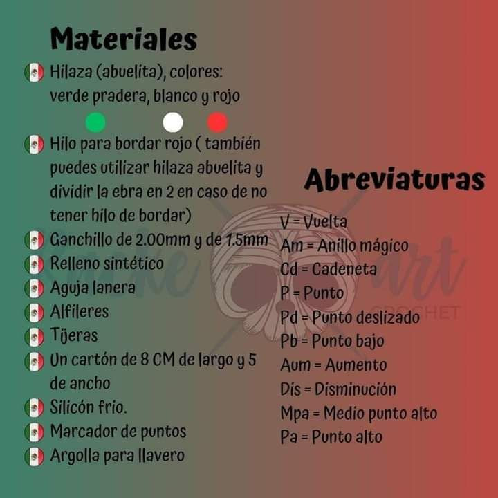 Corazón de Nopalito: Patrón de Amigurumi Gratis