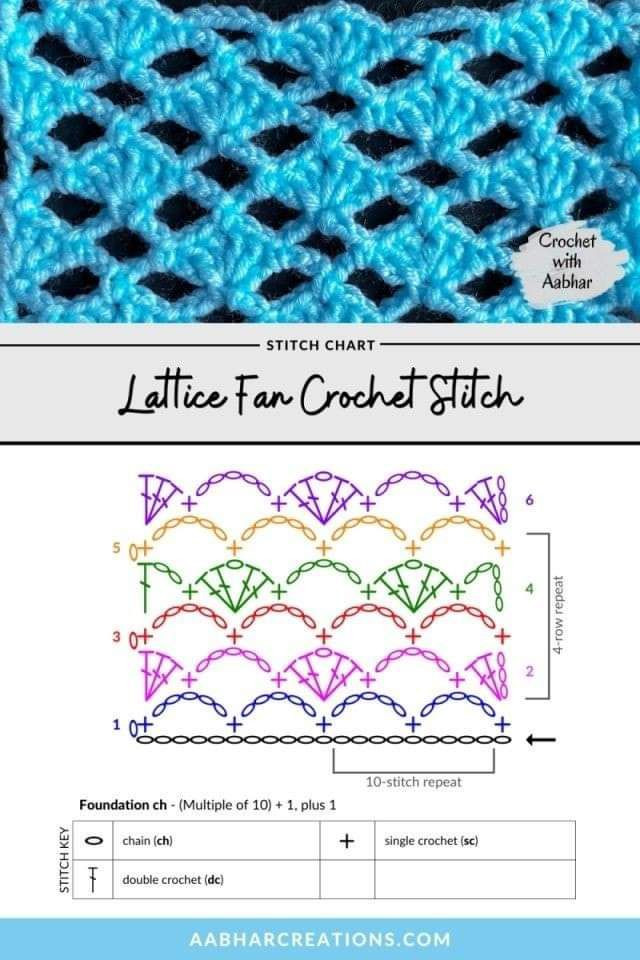 Create Beautiful Textures with Triple Puff Crochet Stitch