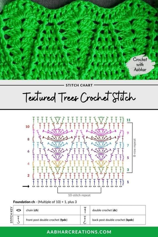 Create Beautiful Textures with Triple Puff Crochet Stitch