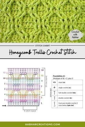 Create Beautiful Textures with Triple Puff Crochet Stitch
