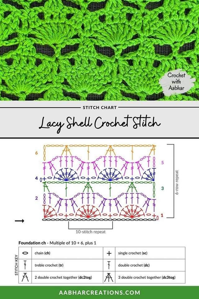 Create Beautiful Textures with Triple Puff Crochet Stitch