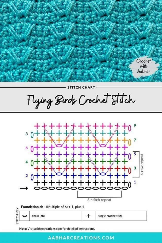 Create Beautiful Textures with Triple Puff Crochet Stitch