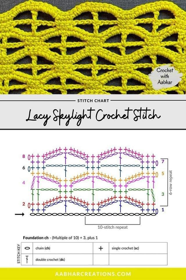 Create Beautiful Textures with Triple Puff Crochet Stitch