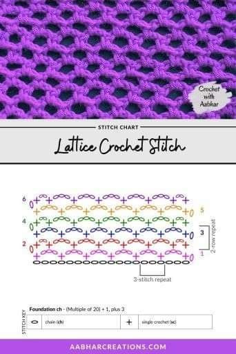 Create Beautiful Textures with Triple Puff Crochet Stitch