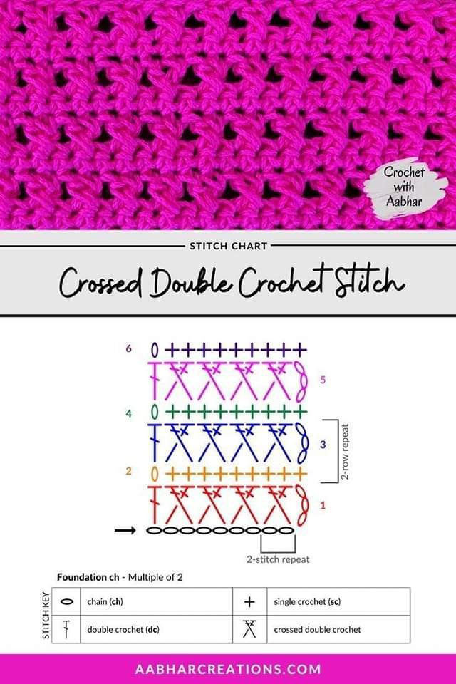 Create Elegant Patterns with Lacy Arrow Crochet Stitch Chart
