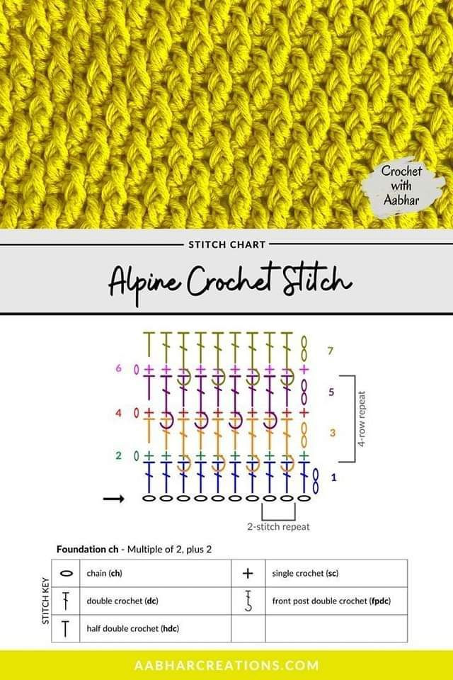Create Elegant Patterns with Lacy Arrow Crochet Stitch Chart