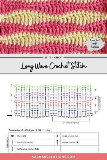 Create Elegant Patterns with Lacy Arrow Crochet Stitch Chart