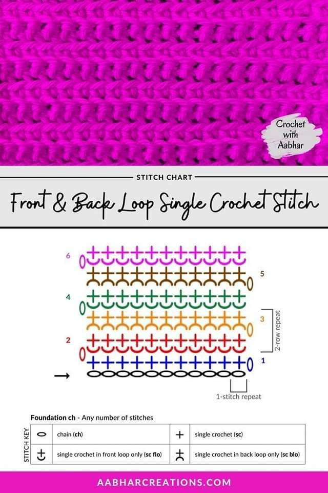 Create Elegant Patterns with Lacy Arrow Crochet Stitch Chart