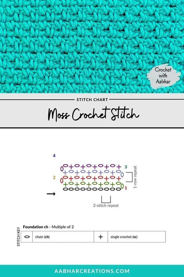 Create Elegant Patterns with Lacy Arrow Crochet Stitch Chart