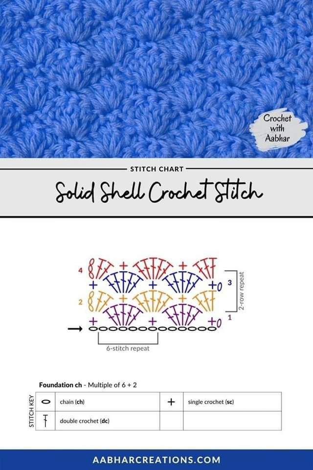 Create Elegant Patterns with Lacy Arrow Crochet Stitch Chart