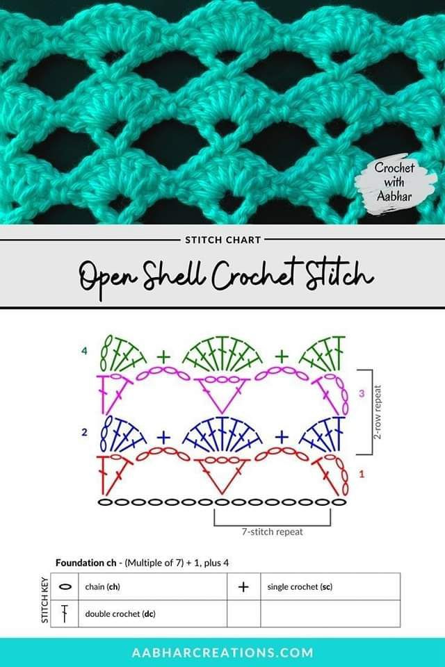 Create Elegant Patterns with Lacy Arrow Crochet Stitch Chart