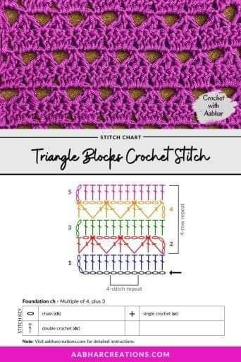 Create Elegant Patterns with Lacy Arrow Crochet Stitch Chart