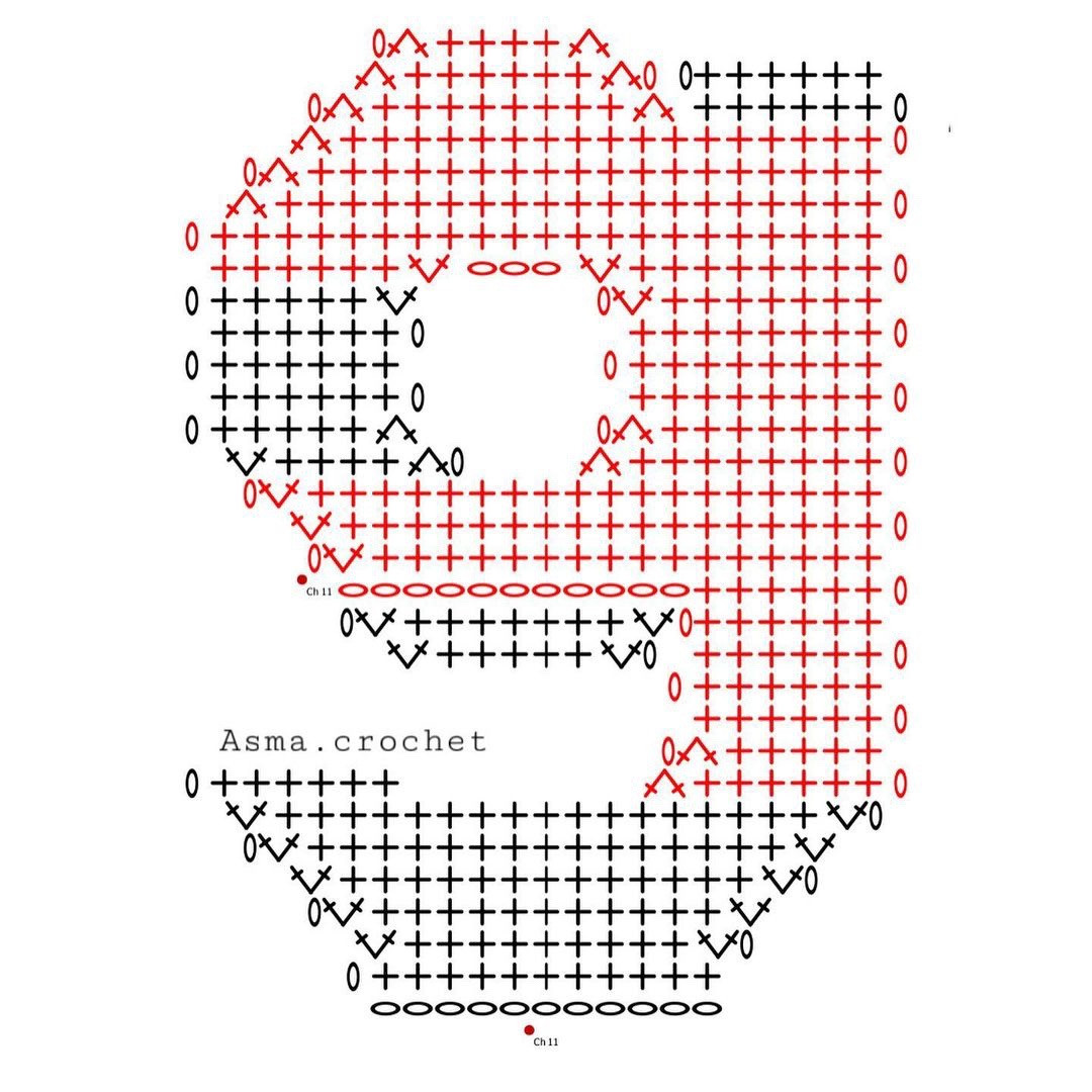 Crochet Alphabet Letters Pattern Part 1