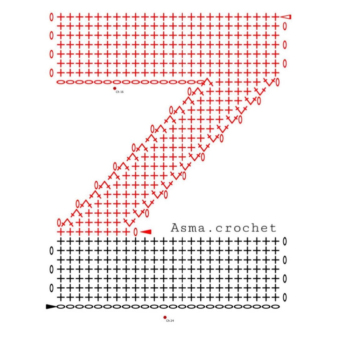 Crochet Alphabet Letters Pattern Part 1