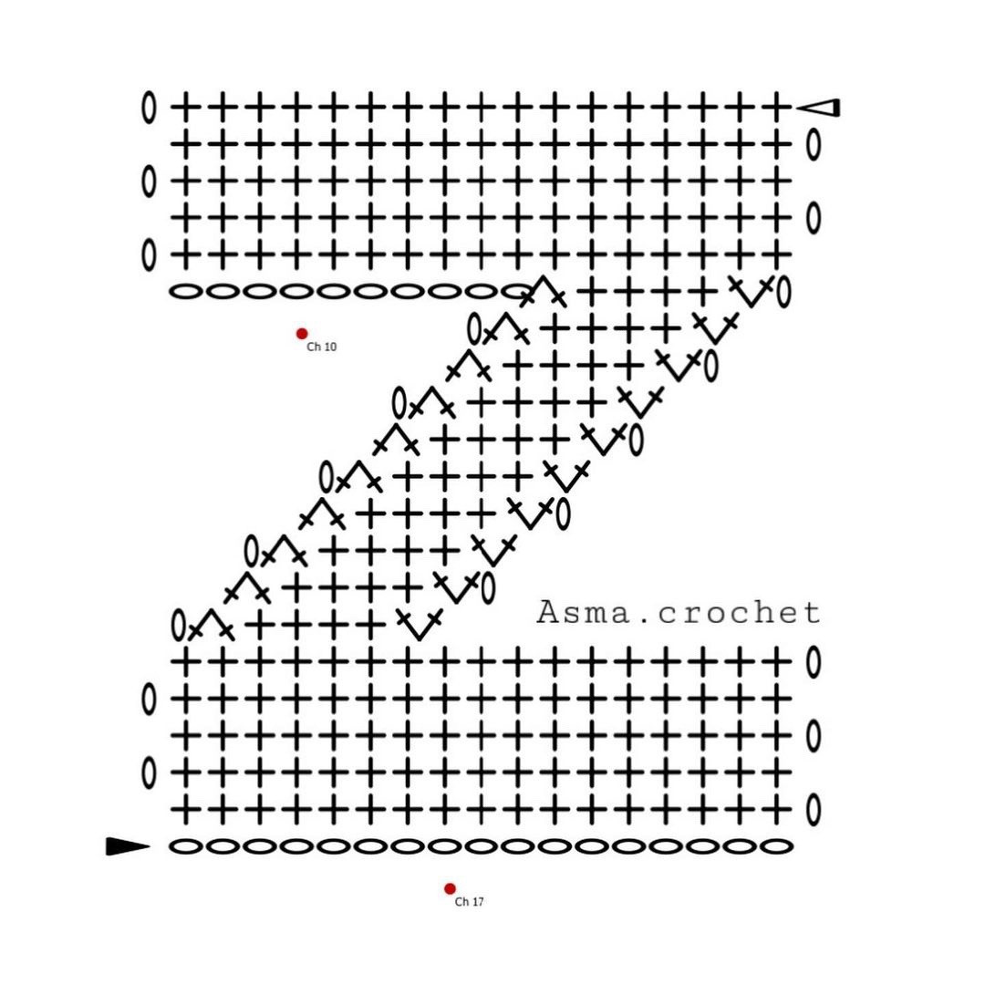 Crochet Alphabet Letters Pattern Part 1