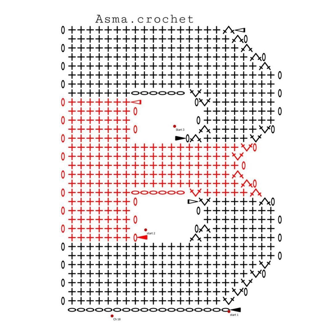 Crochet Alphabet Letters Pattern Part 1