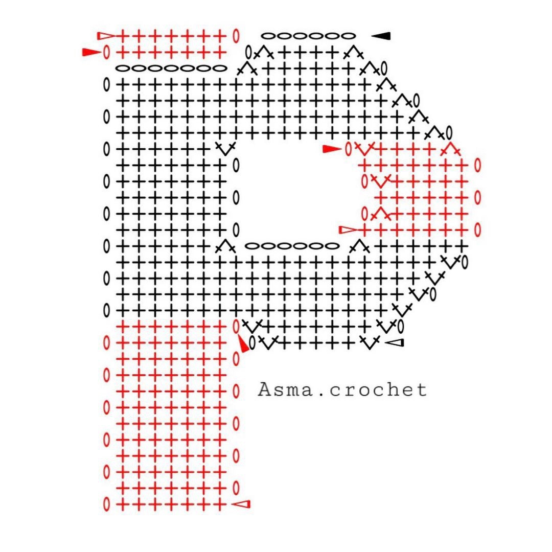 Crochet Alphabet Letters Pattern Part 1