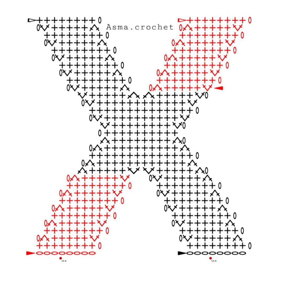 Crochet Alphabet Letters Pattern Part 1