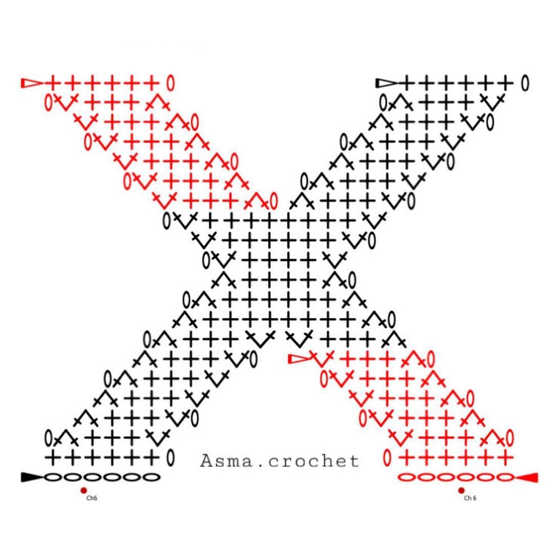 Crochet Alphabet Letters Pattern Part 1